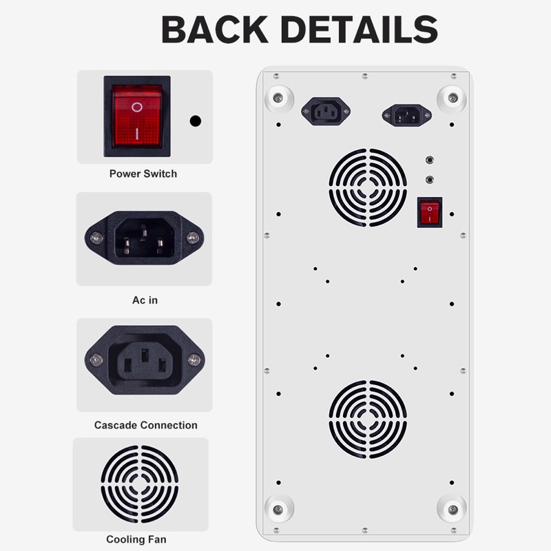 Detalles de la parte posterior del panel de luz roja ML100