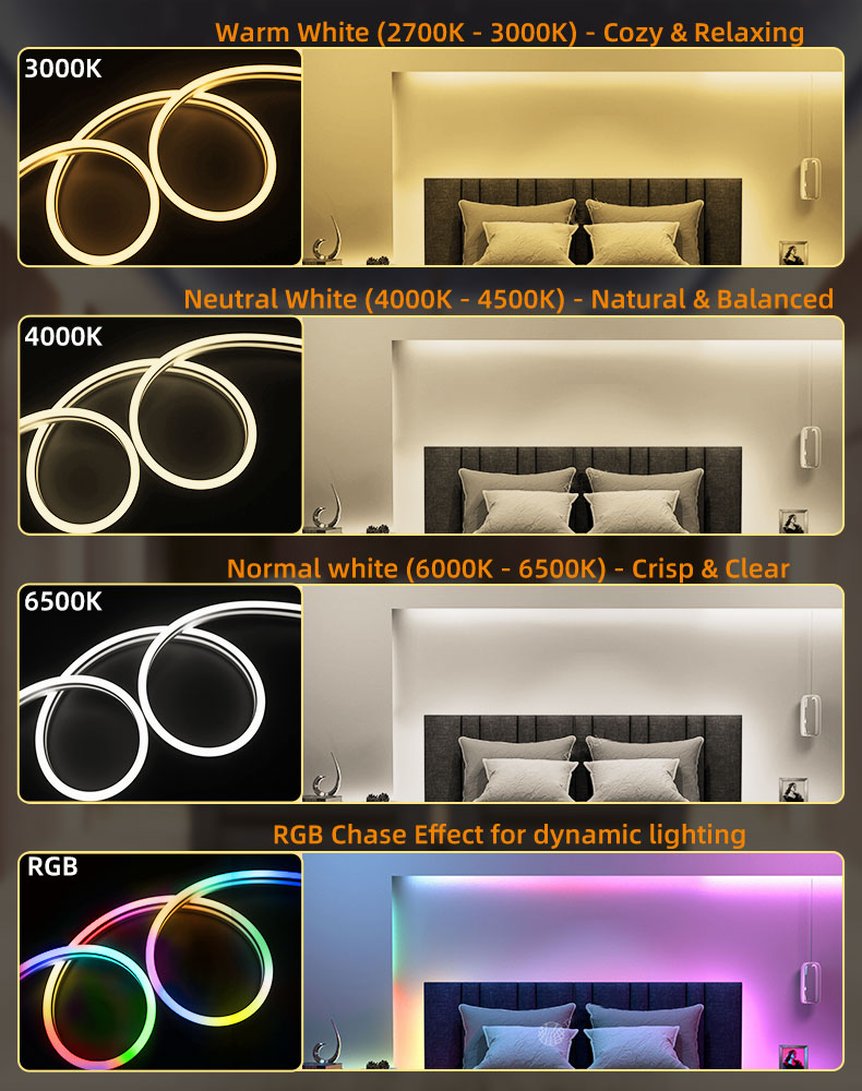 Verskillende gebruik 