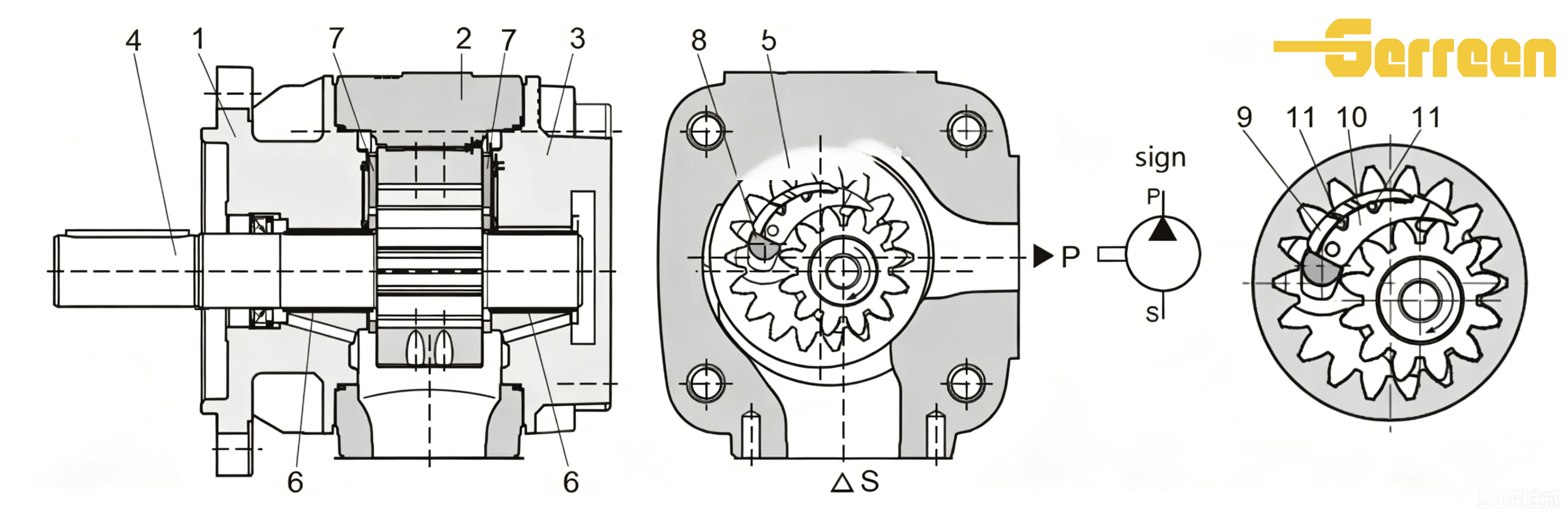 Pompe &agrave; engrenages hydraulique s&eacute;rie VG avec moteur &eacute;lectrique