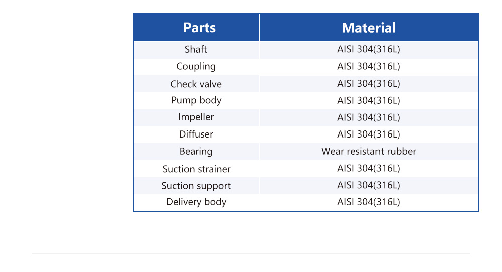 نظام إمدادات المياه