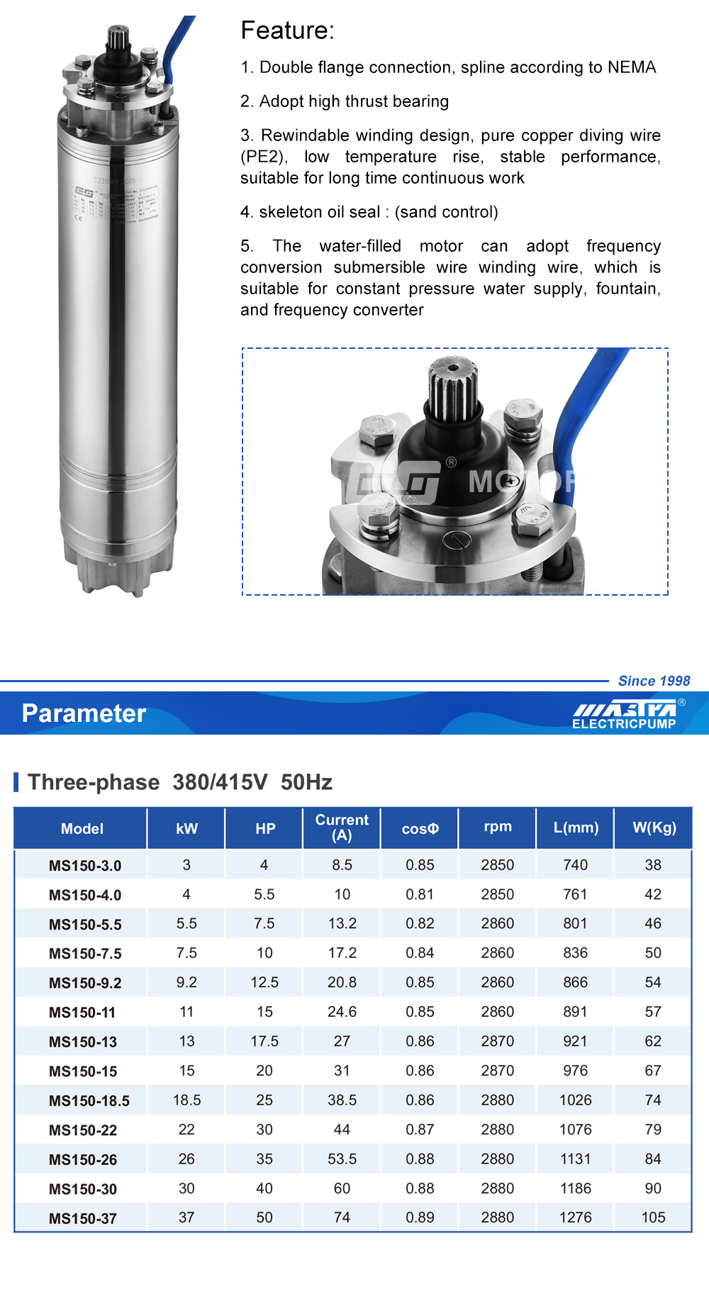 преносива пумпа за воду