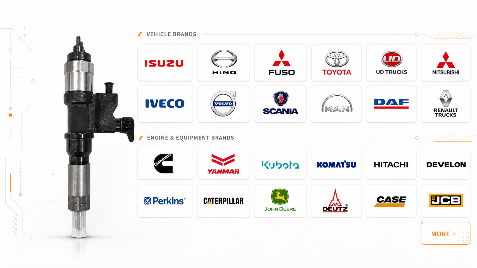 Copertura del marchio degli iniettori diesel per acquirenti B2B, a supporto di veicoli commerciali, motori e attrezzature.png