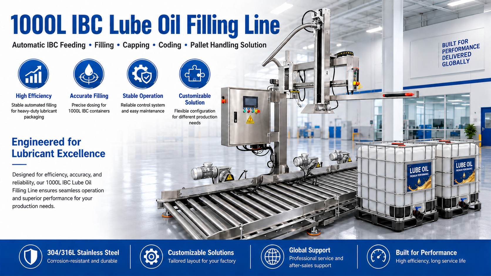 M&aacute;quina de llenado de aceite lubricante 1000L IBC